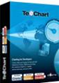 TeeChart ActiveX TeeChart ActiveX