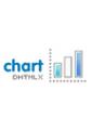dhtmlxChart dhtmlxChart