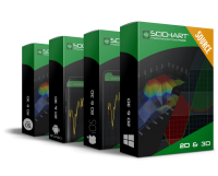 SciChart Bundle SDK (2D&3D) Enterprise 1 License (price per license) SciChart Bundle SDK (2D&3D) Enterprise 1 License (price per license)