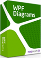WPF Diagrams WPF Diagrams