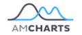 amCharts amCharts