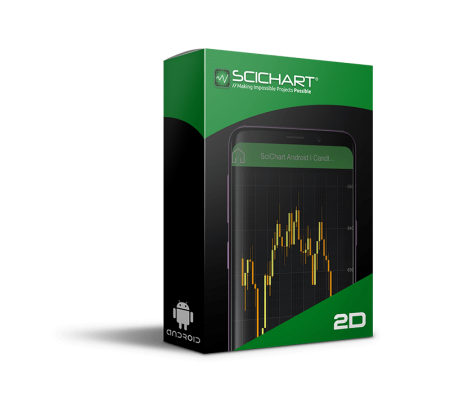 SciChart Android 2D Professional 5-10 Licenses (price per license)