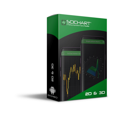 SciChart Android SDK (2D&3D) Professional 1 License (price per license)