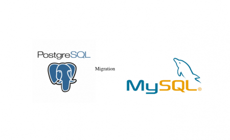 MySQL-to-Postgres Корпоративная лицензия